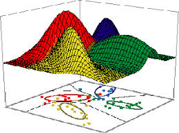 Análisis Multivariante computacional